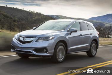 Insurance quote for Acura RDX in Long Beach
