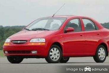 Insurance quote for Chevy Aveo in Long Beach