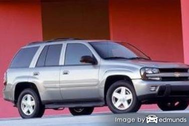 Insurance rates Chevy TrailBlazer in Long Beach