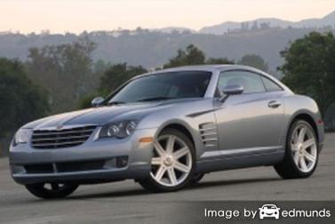 Insurance quote for Chrysler Crossfire in Long Beach