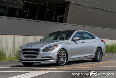 Insurance rates Hyundai G80 in Long Beach