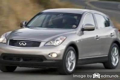 Insurance rates Infiniti EX35 in Long Beach