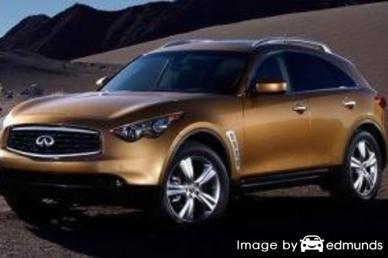 Insurance quote for Infiniti FX35 in Long Beach