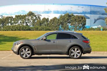 Insurance rates Infiniti FX50 in Long Beach