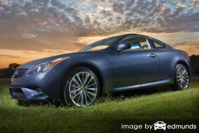 Insurance rates Infiniti G35 in Long Beach