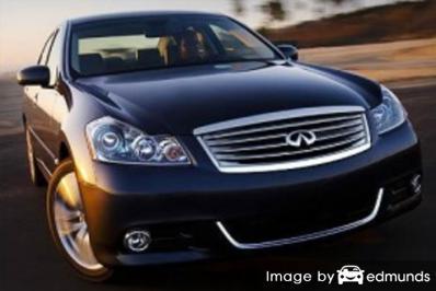 Insurance quote for Infiniti M35 in Long Beach