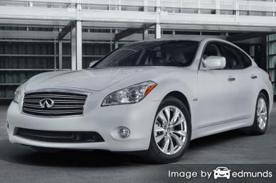 Insurance rates Infiniti M37 in Long Beach