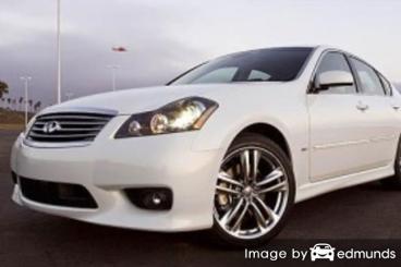 Insurance rates Infiniti M45 in Long Beach