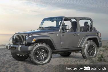 Insurance rates Jeep Wrangler in Long Beach