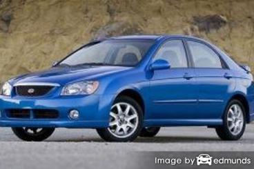 Insurance quote for Kia Spectra in Long Beach