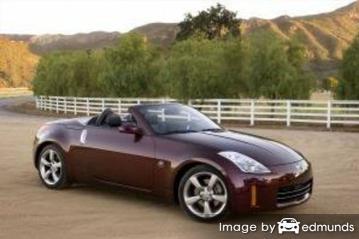 Insurance quote for Nissan 350Z in Long Beach