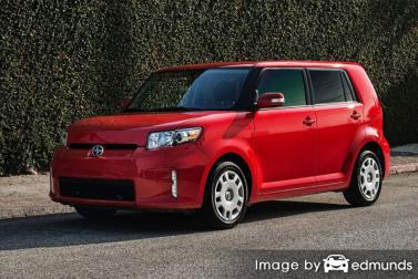 Insurance rates Scion xB in Long Beach