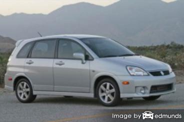 Insurance quote for Suzuki Aerio in Long Beach